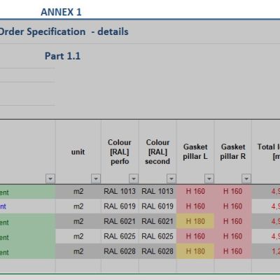 Przykładowa tabela zamówienia